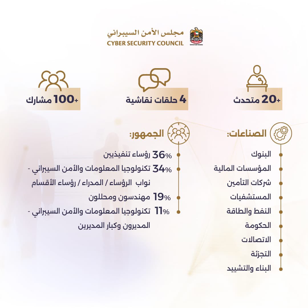 Cyber Security Council tweet media