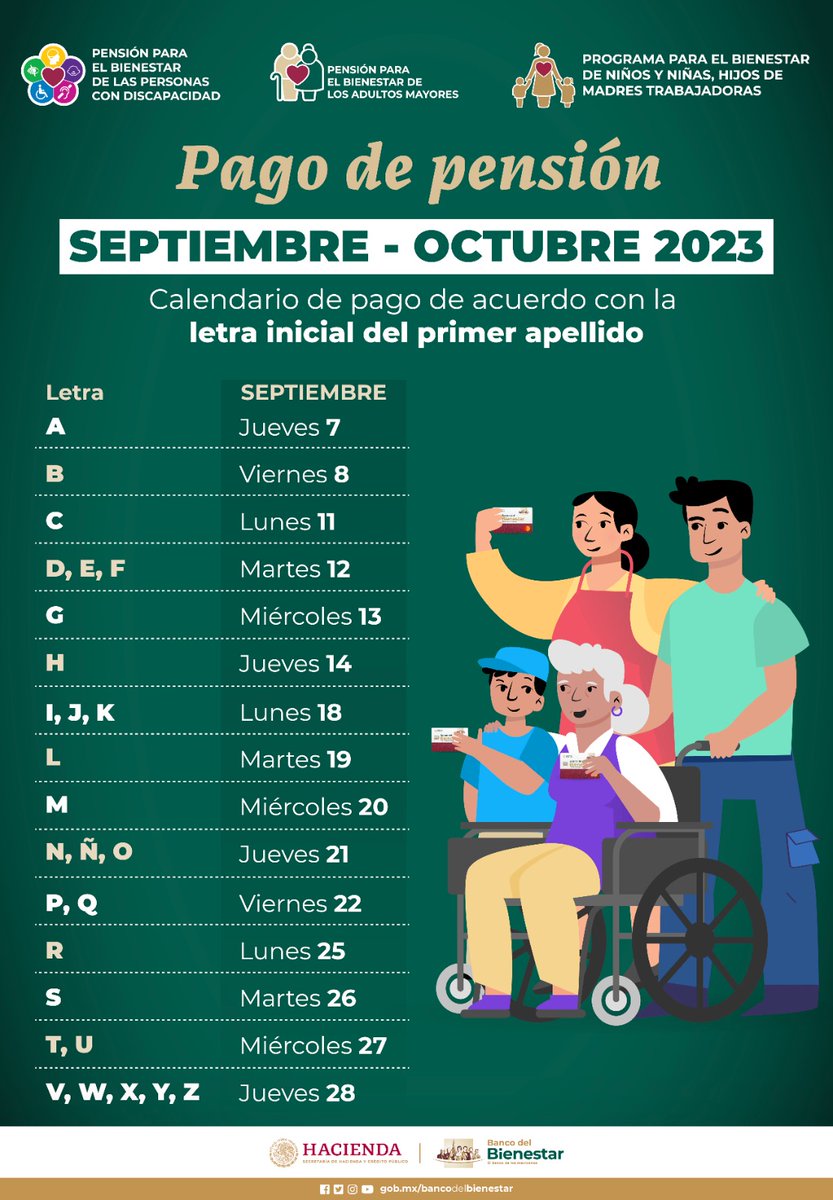 🛑¡ATENCIÓN!🛑

Beneficiarios de los Programas para el Bienestar de la #PensiónAdultoMayor  👵👴, #PensiónDiscapacidad y del Programa #MadresTrabajadoras👧🧒, les comunicamos que del 7 al 28 de septiembre recibirán su apoyo correspondiente al bimestre septiembre-octubre 2023.