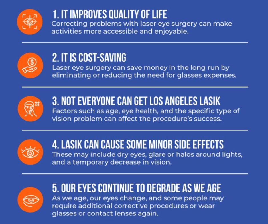 Excel_Eye's tweet image. The article from ExcelEye dives deep into who makes an ideal LASIK candidate. Remember, personalized advice from eye care professionals is key. 👀
Your journey to visual freedom starts with knowledge! 🌟
exceleye.com/2023/05/02/is-…

#LASIKLife #VisualFreedom #ClearComfortableEyes