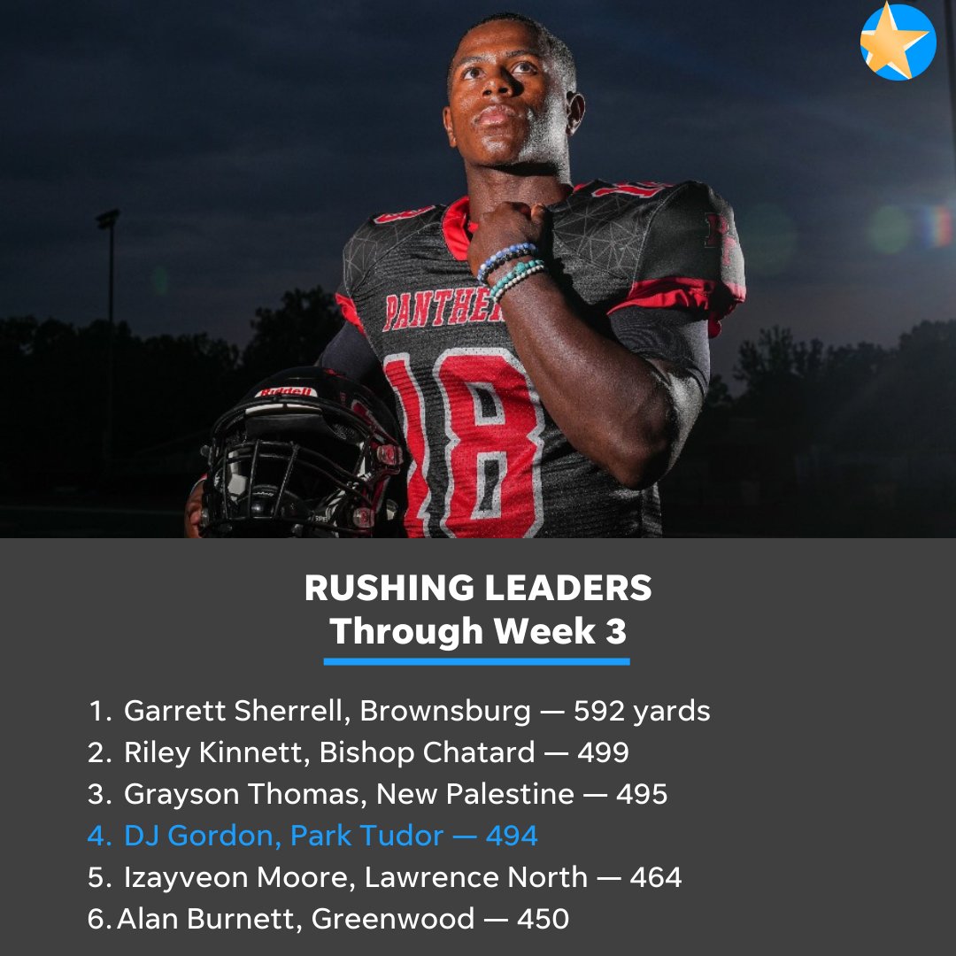 Matt Glenesk tweet media