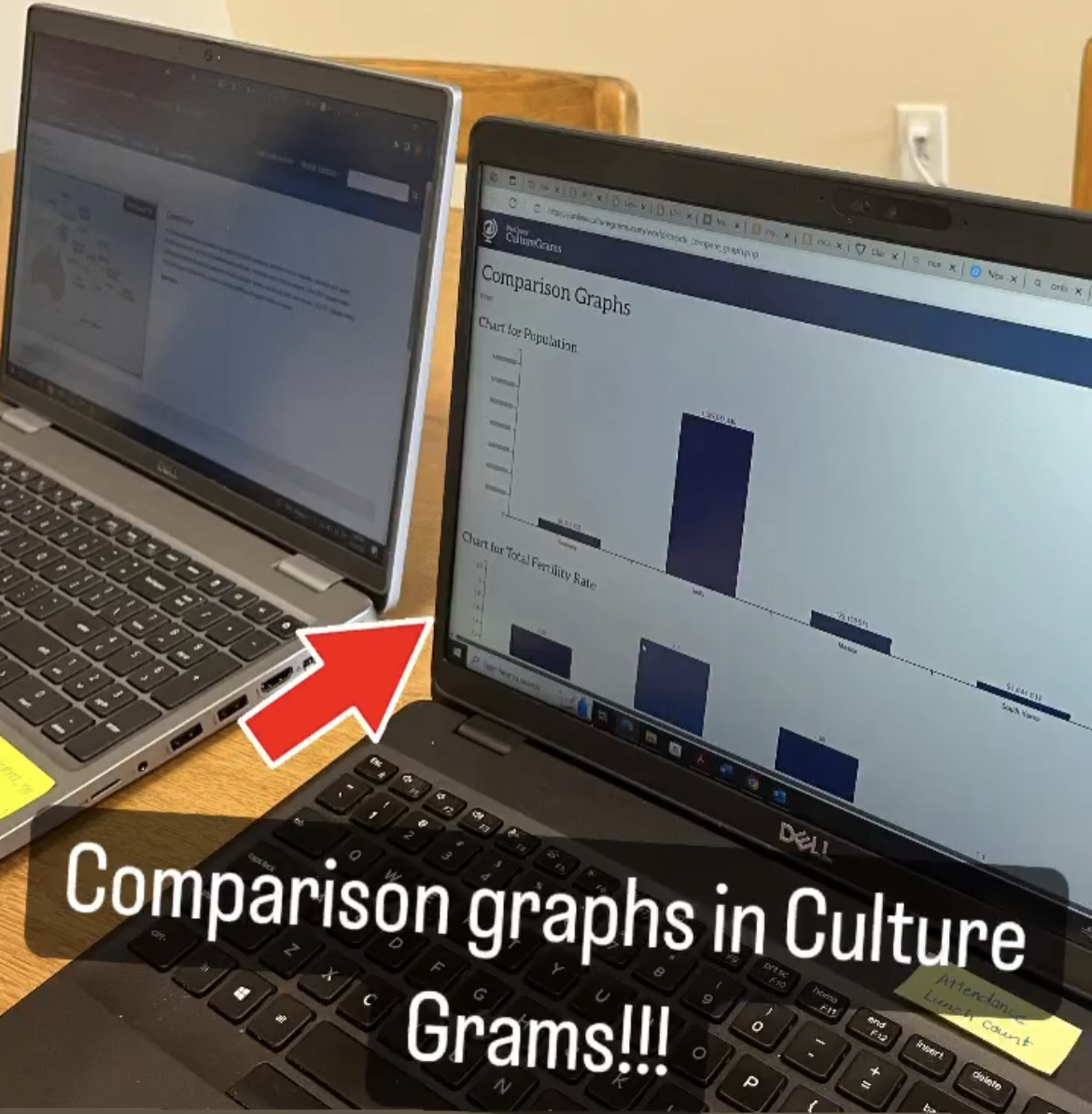 Had a great time at Wasatch Peak Academy helping TTs research w/ Utah's Online School Library! Accessibility tools in Gale, Comparison graphs in Culture Grams, Timelines in World Book Online, & so much more! @uennews @CultureGrams #utahonlineschoollibrary #uted