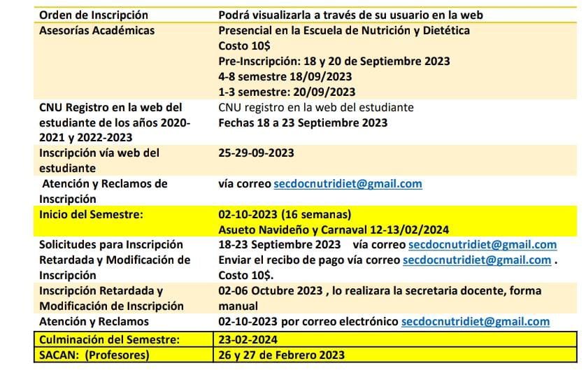 Nutricion.Secdoc.LUZ tweet media