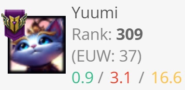 lionstandstill's tweet photo. @Eodun @DevOtter_ @chokodrol Bueno, ya si eso cuando haya completado la terapia y superado los flashbacks estilo Vietnam.
Esta mierda deja unas buenas secuelas, meow 🙃 https://t.co/antOzOepGR
