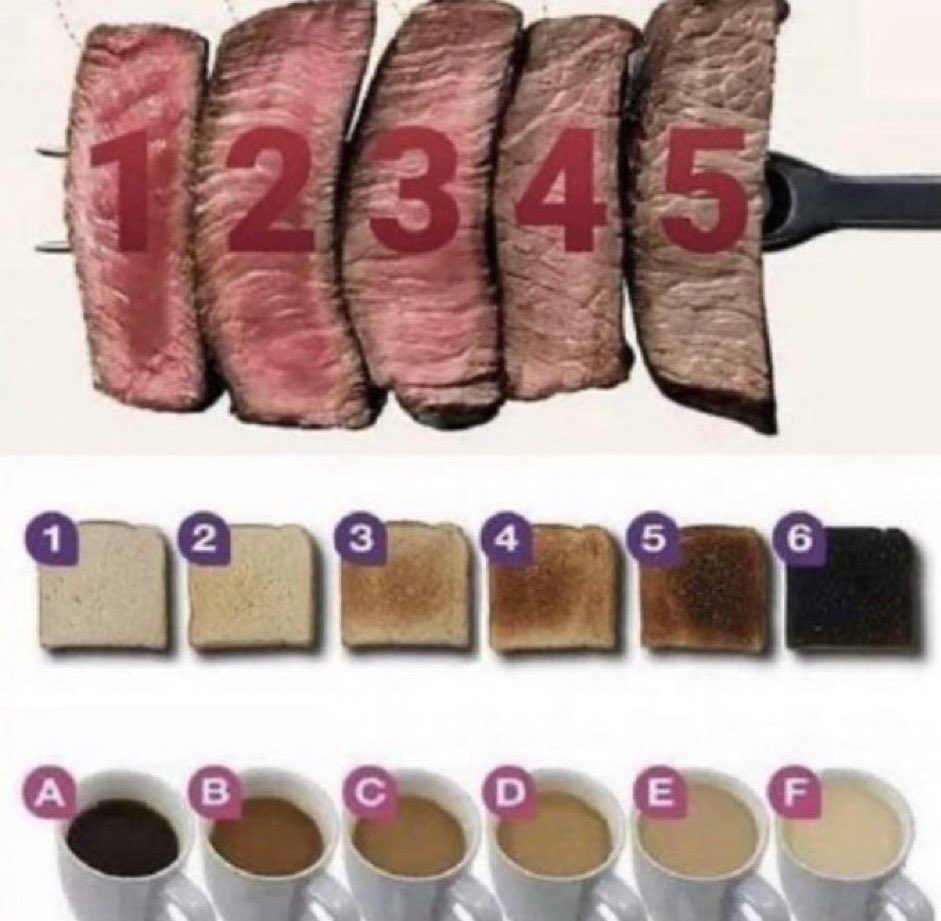 Out of Context Human Race tweet media