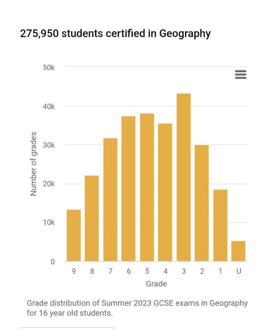 Teachers Talk Radio tweet media