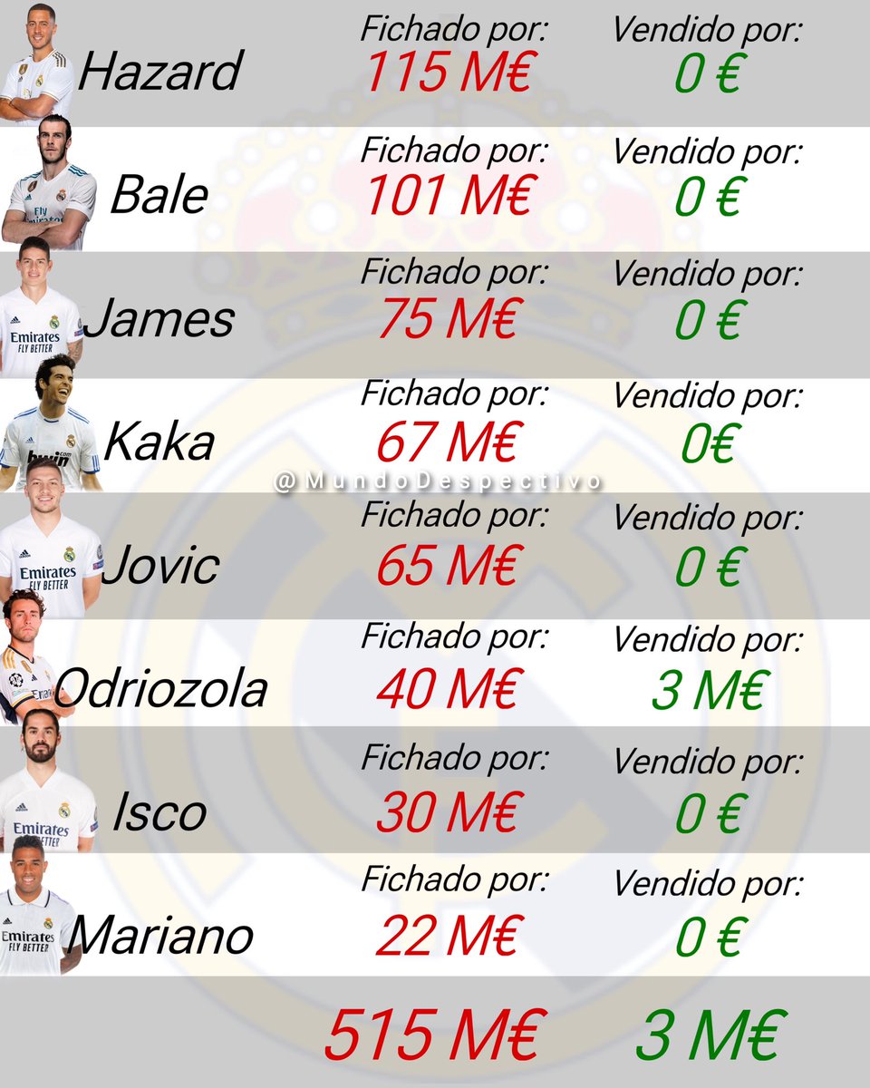 Mundo Despectivo tweet media