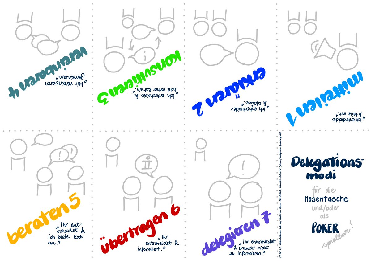 @wibketiedmann@mastodon.social • BW tweet media