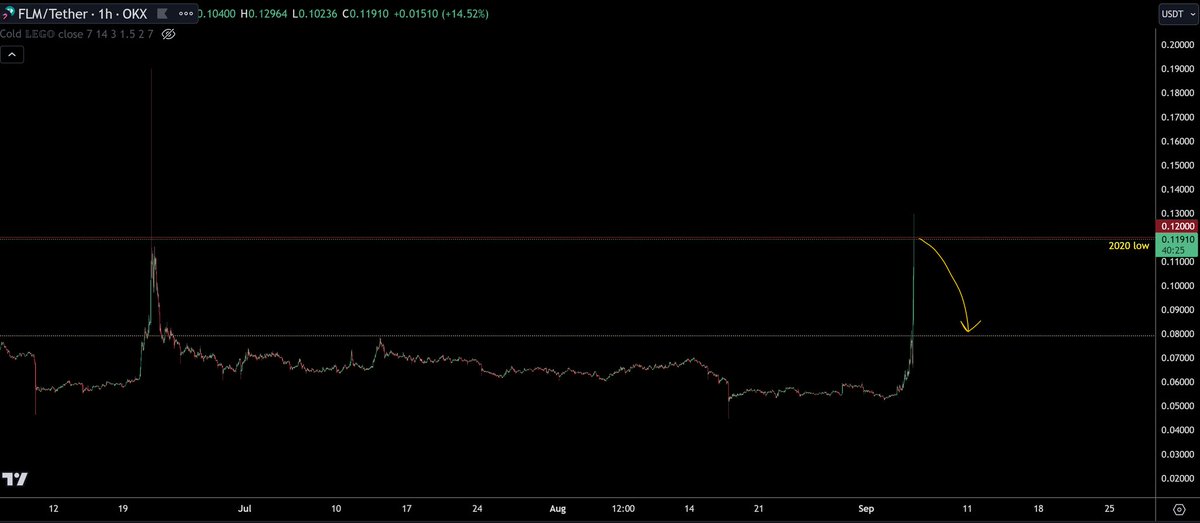 TraderSZ tweet media