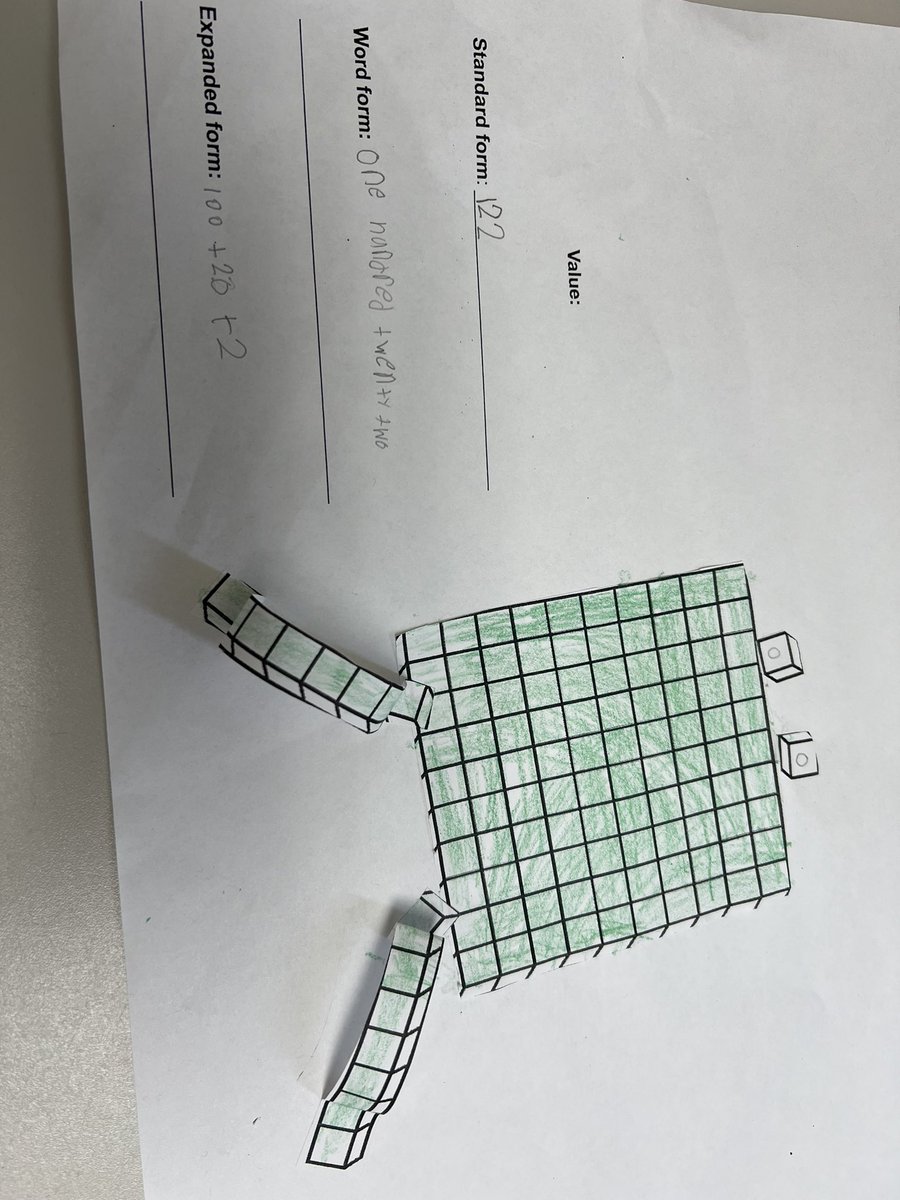 Check out our class pets! #tanseytigers <a href="/Frps_Tansey/">James Tansey School</a>