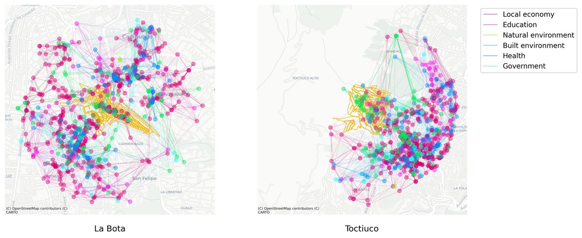 diversa_ai's tweet photo. 🧵🧵¡Estamos emocionados por presentarles el increíble trabajo que hemos estado llevando a cabo en el equipo de Diversa !👩💻 👨💻1/n https://t.co/K8rspbZCUF