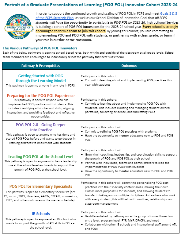 Hello, FCPS educators!👋 The POG POL Innovator Cohort is being offered again w/6 different pathway options! 

Check out the flier for more information &amp; to read testimonials from last year's cohort. The deadline to sign up is Monday, 9/11 #fcpsPOGPOL 

tinyurl.com/innovatorcohor…
