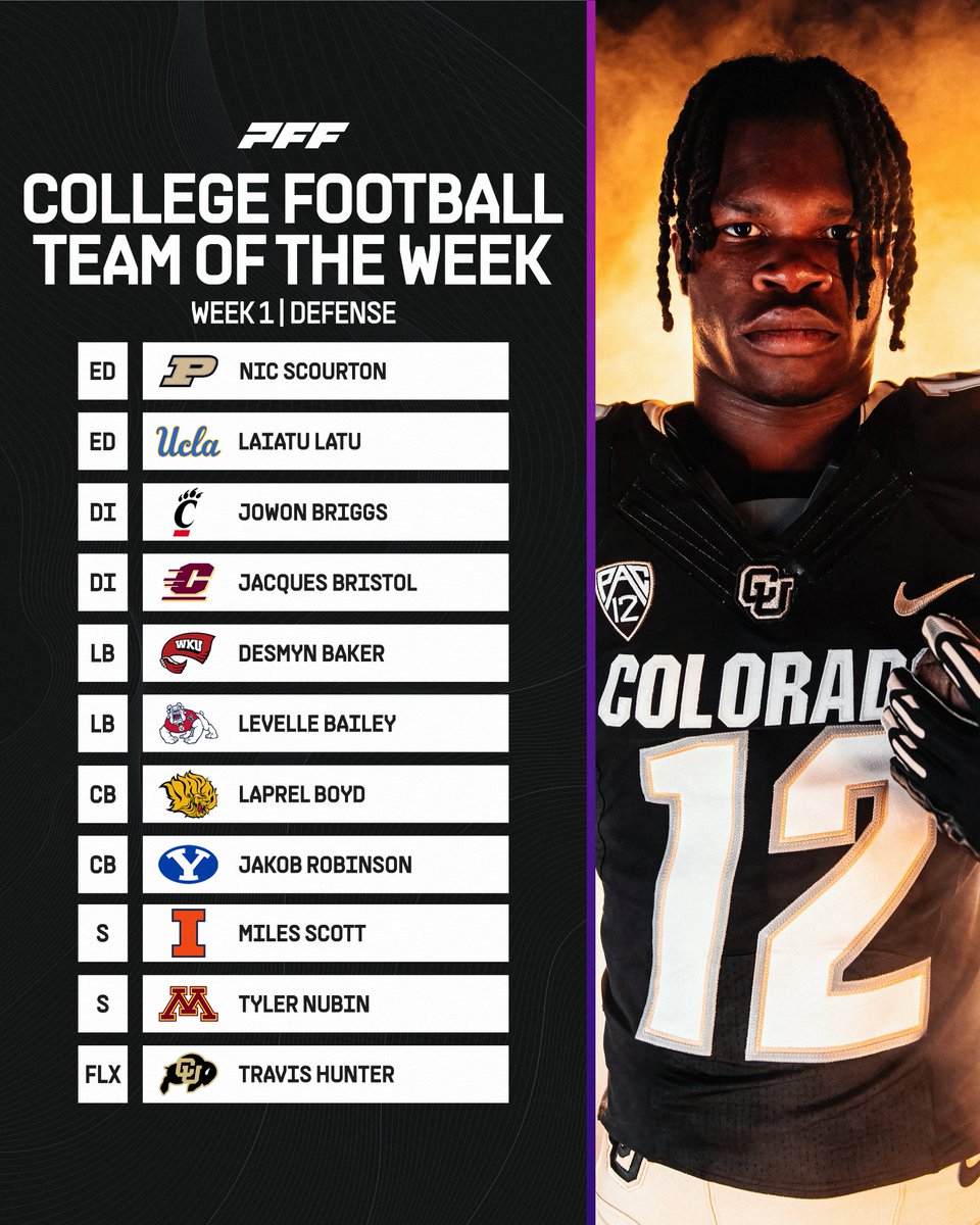 PFF College tweet media