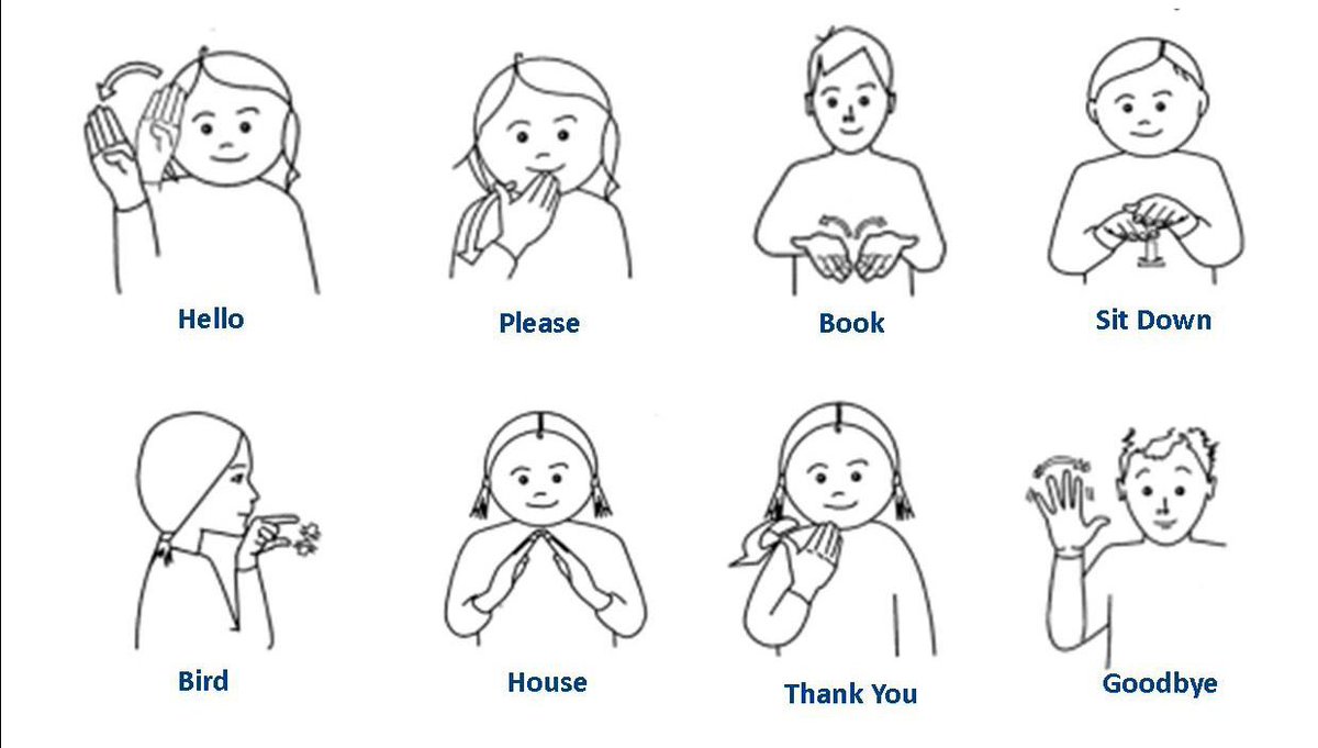 SEND_shine's tweet photo. After two great INSET days I’m looking forward to welcoming students back into our @PaceIndependent community with positivity and new #makaton skills. https://t.co/35SVN07DCu
