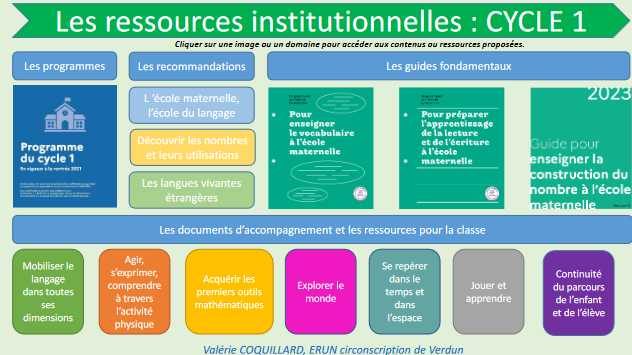 recensement des guides et des ressources proposées par Eduscol, un document par cycle
sites.ac-nancy-metz.fr/dsden55/?p=4602
@dsden55