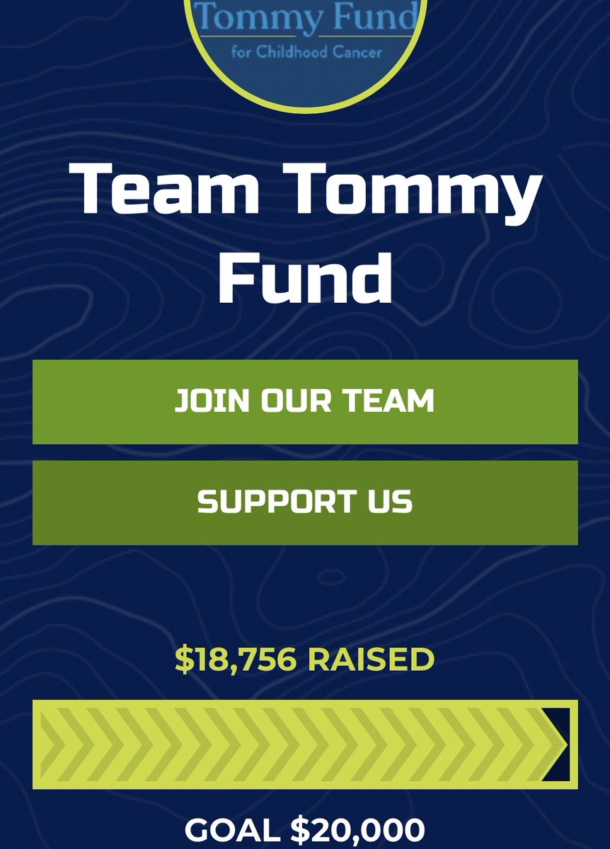 We are so close to our #CTFRide goal! Help us reach $20,000 in support of childhood cancer at the Tommy Fund Pediatric Hematology & Oncology Center @SmilowCancer. Donate now rideclosertofree.org/team/6636

#HopeRidesWithUs
#RidingTeamTommyFund
@CTFRide