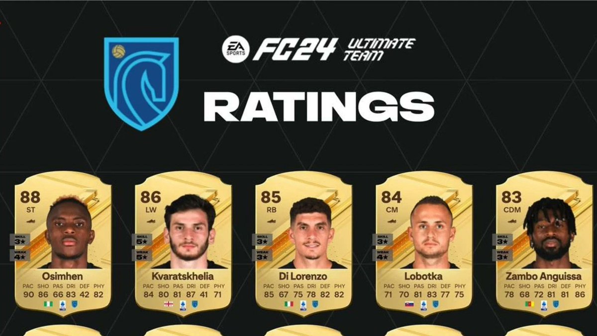 EASQUADFC's tweet photo. 🚨Napoli EA FC 24 ratings: All players' possible ratings leaked🚨Check Below ⬇️
👉Follow : @EASQUADFC
#EASportsFC24 #EAFC24beta #EAFC #EAFC24 #EAFC24RATINGS #EAFCMobile #eafcleaks #FIFAMobile #easquadfc #eafc24leaks #eafc24mobile #eafcbeta #FIFA24 #FIFA23 https://t.co/lpGZeYF6lR