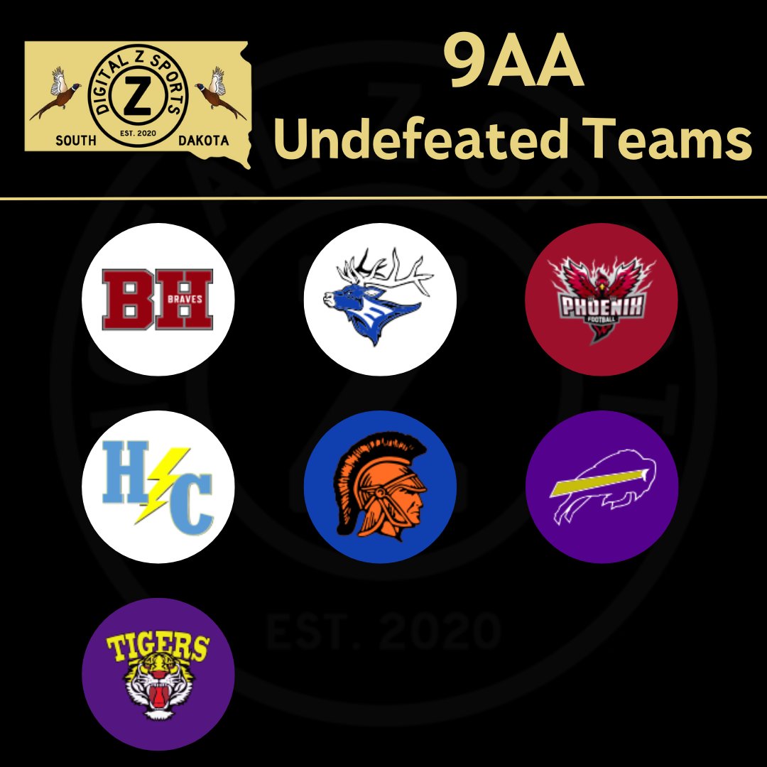 𝟗𝐀𝐀 𝐔𝐧𝐝𝐞𝐟𝐞𝐚𝐭𝐞𝐝 𝐓𝐞𝐚𝐦𝐬

7 teams remain undefeated in 9AA as we head into week 4 of the season!

Here's how the computer sees the path to an undefeated regular season:    

𝐁𝐞𝐬𝐭 𝐂𝐡𝐚𝐧𝐜𝐞- 𝘗𝘢𝘳𝘬𝘴𝘵𝘰𝘯
𝐓𝐨𝐮𝐠𝐡𝐞𝐬𝐭 𝐑𝐨𝐚𝐝- 𝘉𝘳𝘪𝘵𝘵𝘰𝘯-𝘏𝘦𝘤𝘭𝘢