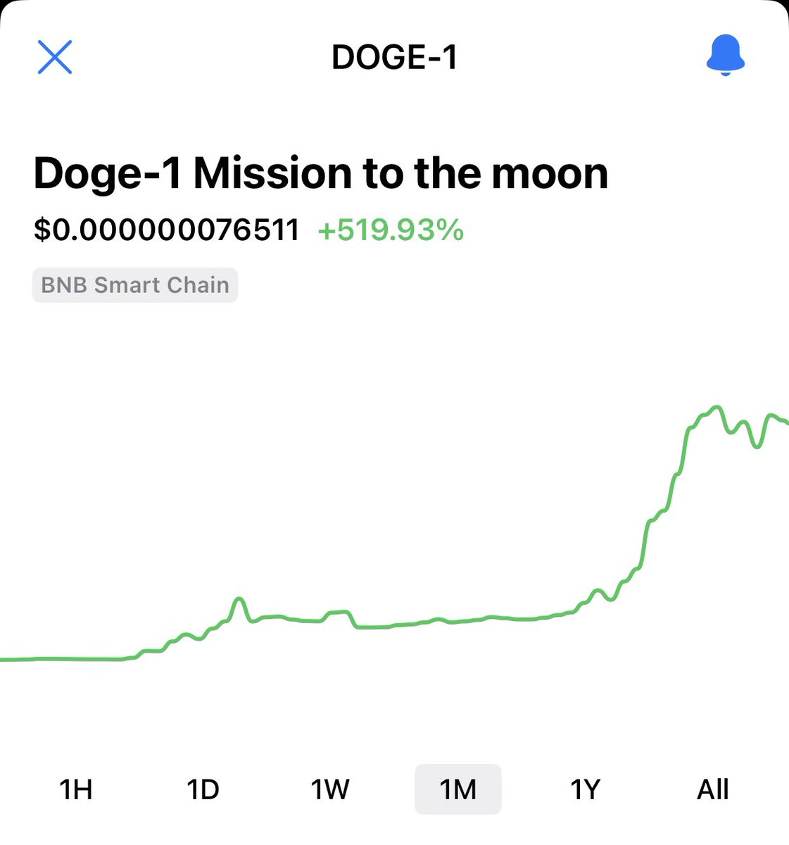 AwesomeEpo's tweet photo. Check us out now before the next round of marketing starts this week! 

Doge-1 Mission to the Moon, currently with a 760k mc. Peaked up to 940k just a few days ago

Tg: https://t.co/sZPMmpWXUj

#Doge1 #Doge #Dogecoin #Crypto
The next big thing after #Pepe https://t.co/6dJsnSDTJO