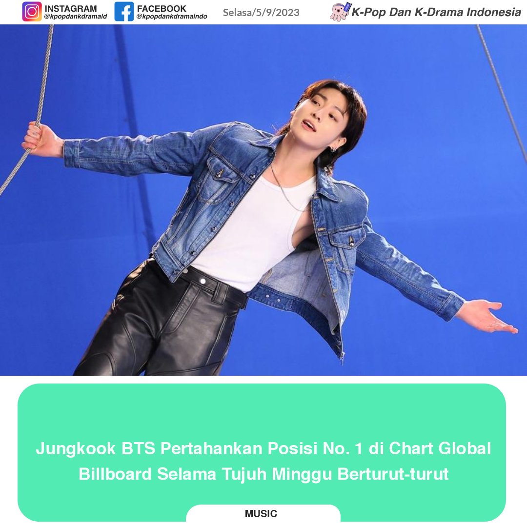 #BTS #Jungkook #Billboard #GlobalCharts
Gaeul.rdz