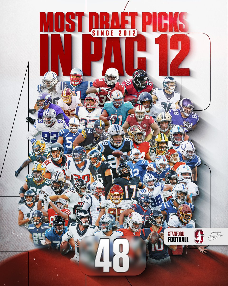 4️⃣8️⃣‼️ The Most Draft Picks in the PAC 12 since 2012‼️ #GoCard #FearTheTree #ForThe8180