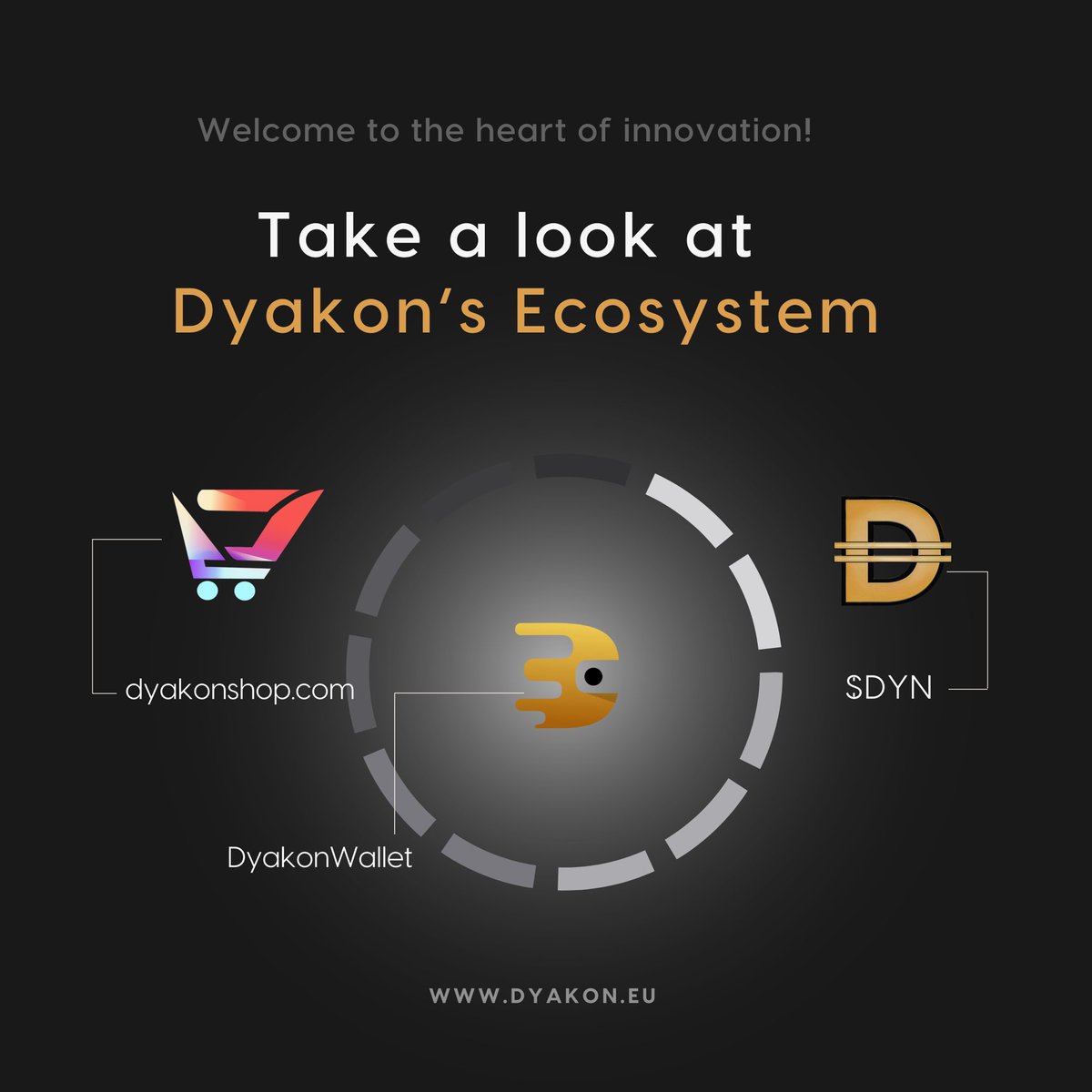 dyakon_official's tweet photo. 🌐 Explore Dyakon's Ecosystem:
 $DYN Token, DyakonShop, DyakonWallet.

💎 $DYN: Your crypto cornerstone. 
💳 DyakonShop: Seamless crypto commerce. 
💼 DyakonWallet: Secure asset management.

Join us for a dynamic crypto experience! 🚀🌟 #cryptotrading #ecosystem #dyakon #cryptorevolution