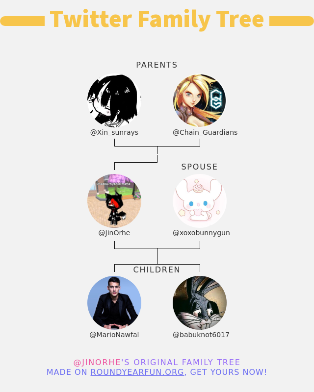 JinOrhe's tweet photo. 👨‍👩‍👧‍👦 My Twitter Family:
👫 Parents: @Xin_sunrays @Chain_Guardians
👰 Spouse: @xoxobunnygun
👶 Children: @MarioNawfal @babuknot6017

➡️ https://t.co/zoqYMY8SjL https://t.co/AEogV5fmjA