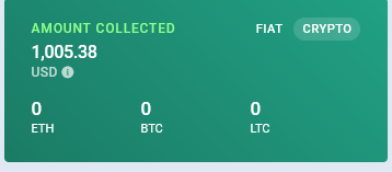 litooo21's tweet photo. ‼️ FITCOIN BEGIN RACE‼️
➡️for Price at TGE:- $0.005 https://t.co/td6RwGopNO