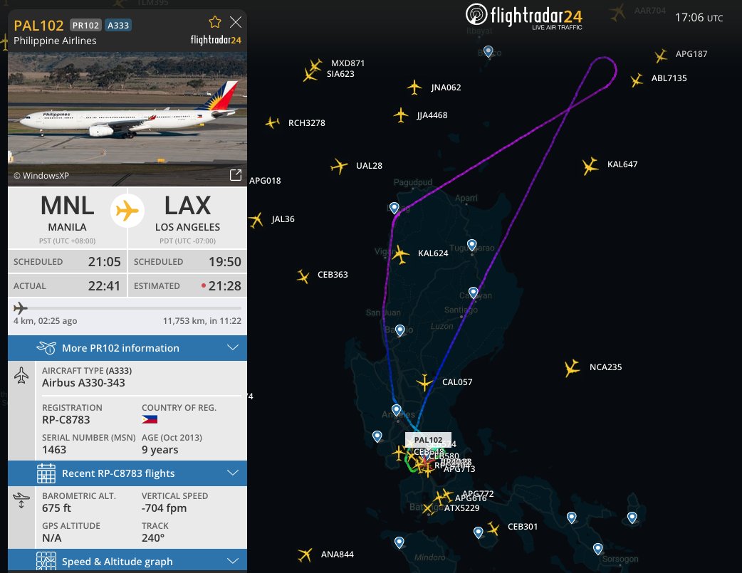 avgeekph's tweet photo. JUST IN: PAL flight PR102 (MNL-LAX) operated by RP-C8783 (Airbus A330) departed Manila two (02) hours ago and is back in Manila for unknown reasons. #AvGeekPH #FlyPAL #FlightRadar24 #FR24 https://t.co/N5Up3CTro7