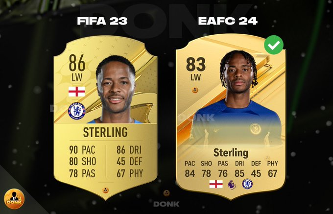 FifaInfoEsp's tweet photo. Sterling después de tantos años dejara de ser caminante #EAFC24  @DonkTrading https://t.co/TpkmwEpNmB