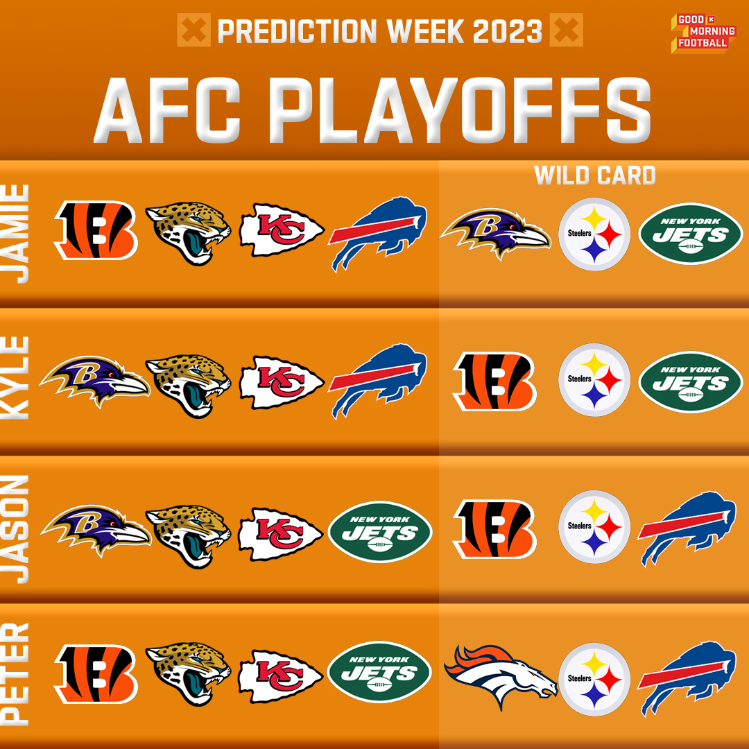 Good Morning Football on X: .@JamieErdahl's AFC playoff picture does  