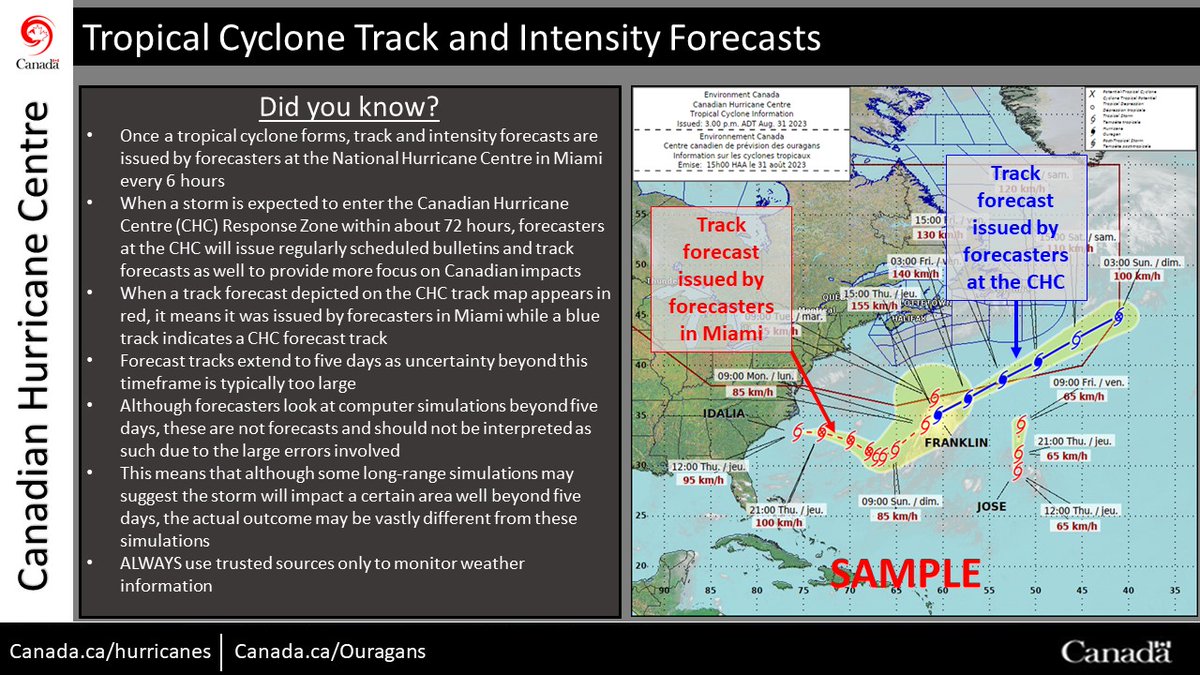 ECCC Canadian Hurricane Centre (@eccc_chc) on Twitter photo The <a href="/ECCC_CHC/">ECCC Canadian Hurricane Centre</a> is now monitoring newly-formed Tropical Storm Lee, which has become the 13th named storm of 2023. The average to this date is 7. Lee is expected to become a major hurricane within the next five days. The <a href="/ECCC_CHC/">ECCC Canadian Hurricane Centre</a> is now monitoring newly-formed Tropical Storm Lee, which has become the 13th named storm of 2023. The average to this date is 7. Lee is expected to become a major hurricane within the next five days.