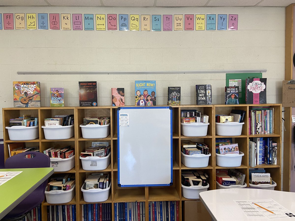 Mrs_AFeeney's tweet photo. Going into my 16th year of teaching, 11 years at LAPS. Looking forward to another group of Gr 8s. Can’t wait to see what this year brings! @LincolnAlexPS https://t.co/osQ2qGEf8e