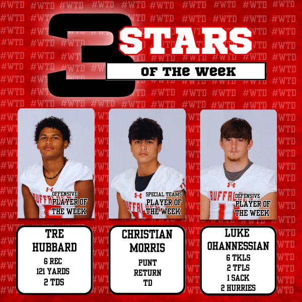 Congratulations to these Lone Oak Buffalo Football Players of the Week in our 48-27 victory over Winona!

#FAMILY #WTD