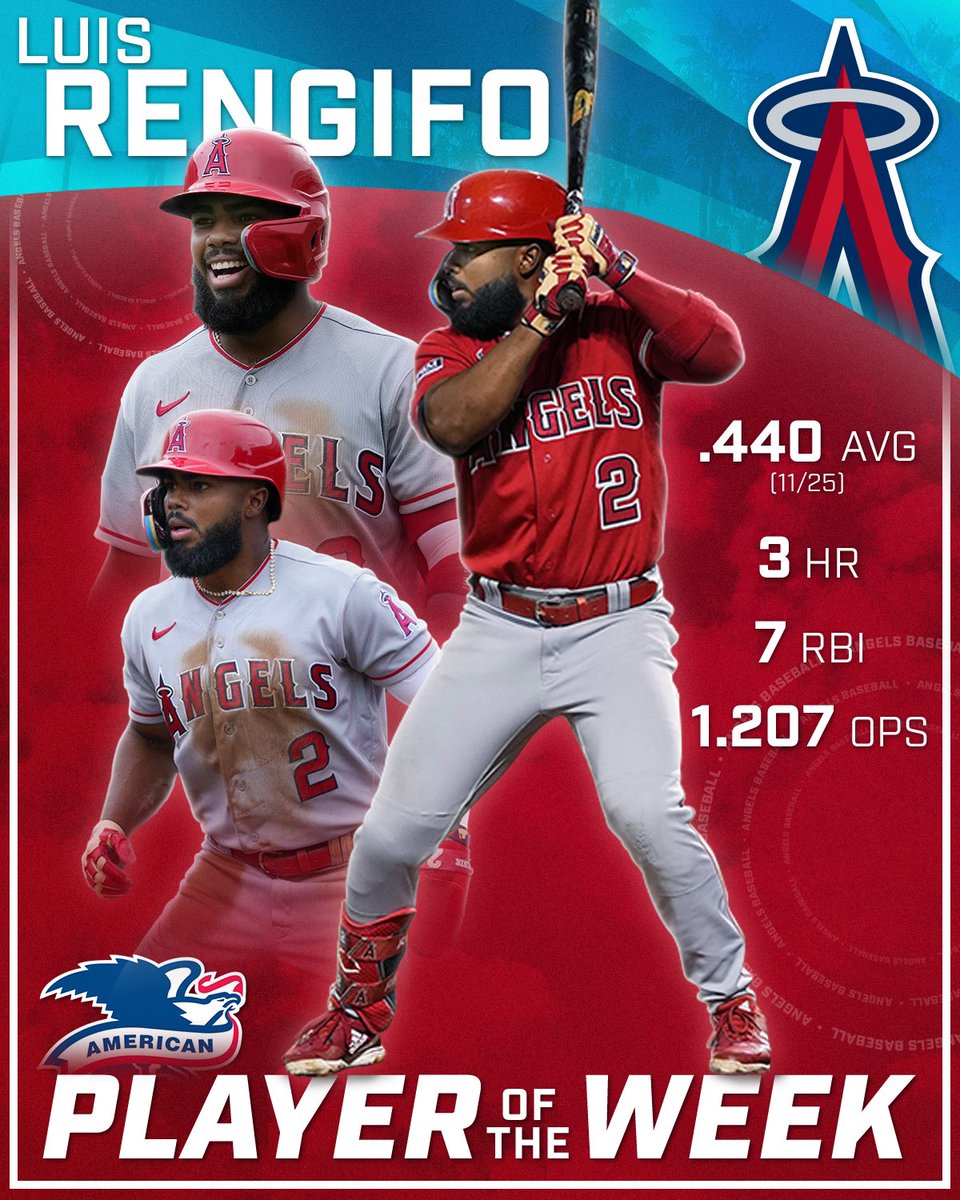 Angels's tweet photo. 🏆GEEFY🏆

Luis Rengifo has been named the American League Player of the Week! https://t.co/CNa9kZv5Bz