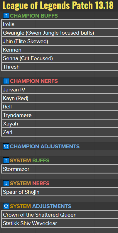 Matt Leung-Harrison tweet media