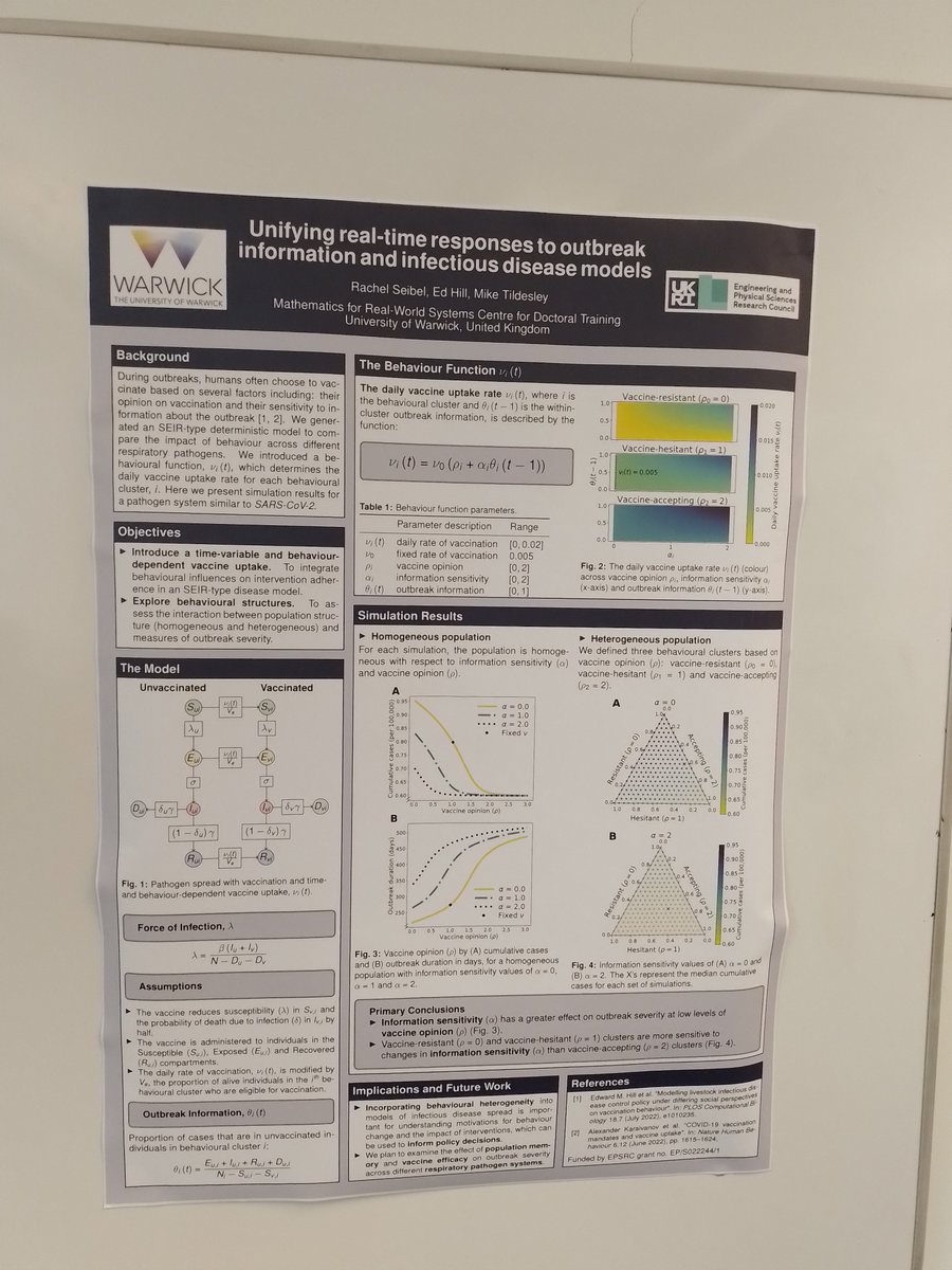 Warwick Uni SBIDER tweet media