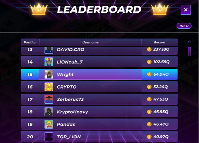 Pushing @_CryptoDiamond off of his 15th place is my absolute favorite moment of the year ;) #manecity @LoadedLions_CDC
