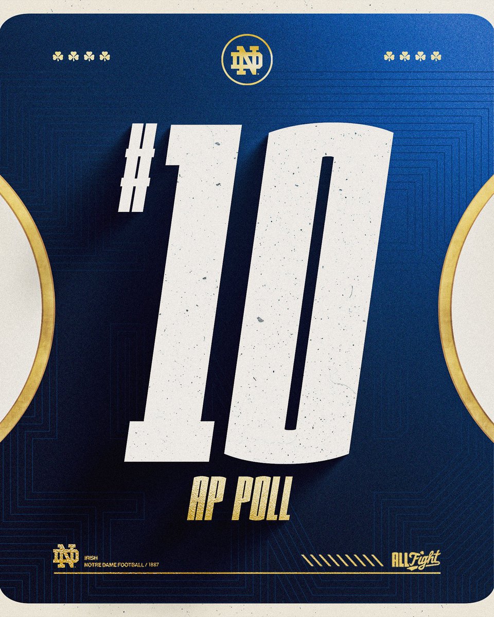 NDFootball's tweet photo. 🔟 in the AP Poll   

#GoIrish☘️ https://t.co/hOuZhqJj3K