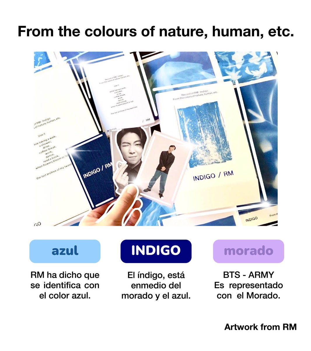 mikrokosmicgrls's tweet photo. Ya se acerca el cumple de Nam y para comenzar, queremos platicar sobre INDIGO💙
Sin duda es un álbum que no puedes dejar de escuchar y apreciar✨
Una obra de arte en todos los sentidos.

Descubre todos los detalles que hacen que este álbum sea aún más especial.
#namjoon #indigo https://t.co/mrMifVvrnD