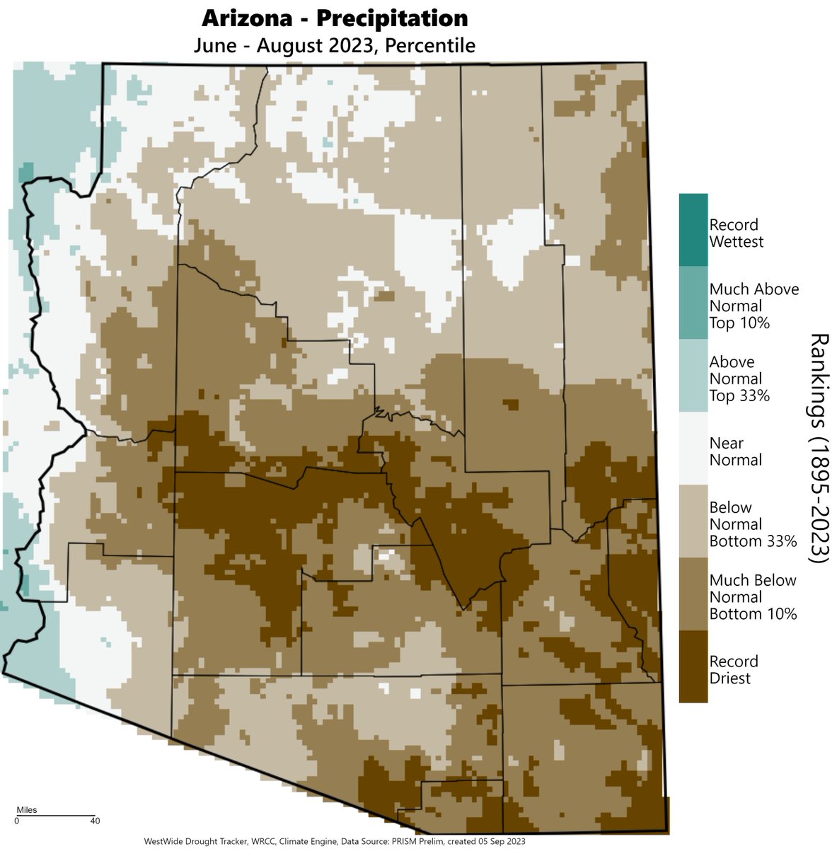 Today, we take a look at statewide meteorological summer (Jun-Aug). Much of Maricopa, Pinal, &amp; Gila counties saw one of the driest &amp; hottest summers since 1895 (if not *the* driest &amp; hottest). Not nearly as anomalous for those in the far west of northern part of the state. #azwx