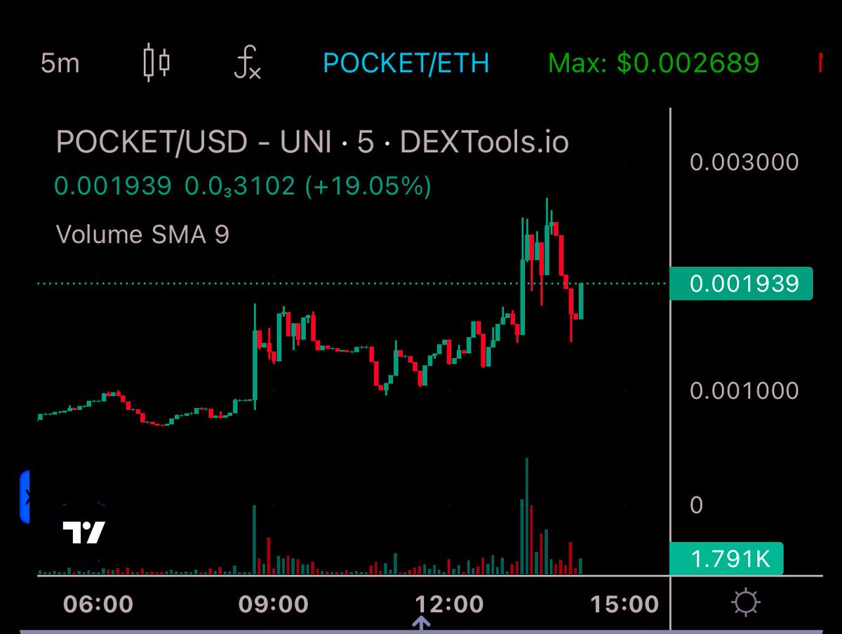 𝓕𝓲𝓲𝔂𝓪 👸 tweet media