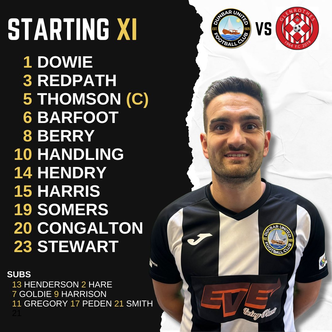 Dunbar United FC tweet media