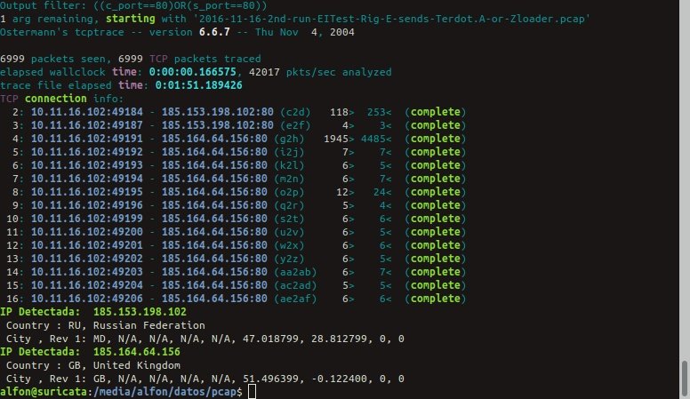 seguridadyredes's tweet photo. #tcptrace &amp; #geoip

tcptrace -ncbf'port==80' der.pcap >tra ;cat tra | ccze -m ansi ;cat tra |sed '1,8d' |awk '{print $3}' FS=: |cut -d"-" -f2 |sort |uniq|xargs -I% -t geoiplookup % 2>&amp;1 |sed 's/geoiplookup/IP Detectada: /;s/GeoIP//; s/Edition//; s/\IP Detectada.*\b/\x1B[1;32m&amp;... https://t.co/AJRim7urhN