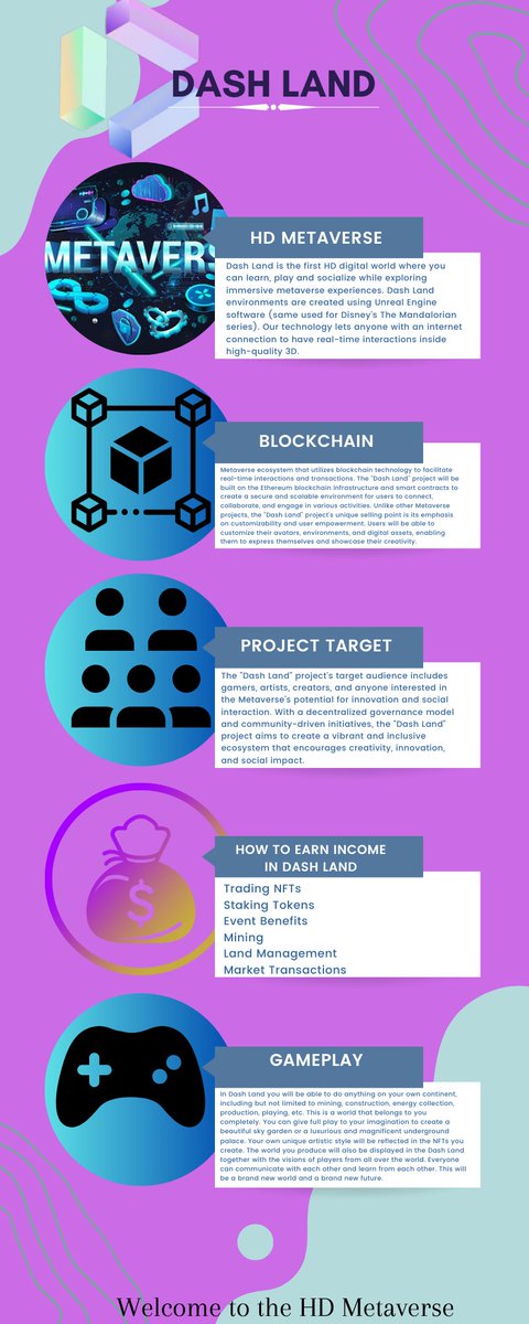VontainD's tweet photo. A quick view at what Dash Land offers #cryptoX
@DashMetaLand #DashLand #Metaverse #UnrealEngine #DigitalWorld #FutureIsNow https://t.co/axSQgxU2HI