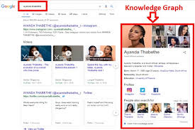 IQD964's tweet photo. https://t.co/MTCDpts1h4
๐ุจุซ ู
ูู
ุฌุฏุง ๐
ุณูู ุงุชููู
ุนู Google knowledge panel
ููุญุฉ ุงูู
ุนููู
ุงุช ูู ูููู ูููููุฉ ุงูุญุตูู ุนูู ูุงุญุฏุฉ
ูุง ุชูุณู ุงูุงูู ูุงูุฑุชููุช
#gaming #travel #software
#IQD964
#helpingStreamers
#selfeducation #softwaredevelopment
#IRLStreaming #outdoorstreaming #justchatting
#KickStreamers #KickStreaming #KickAffiliate #kicktakeover #kickarabic
Ibrahem Aljabr
ู
ูุตุฉ ููู ููุจุซูุซ
ู
ูุตุฉ-ููู