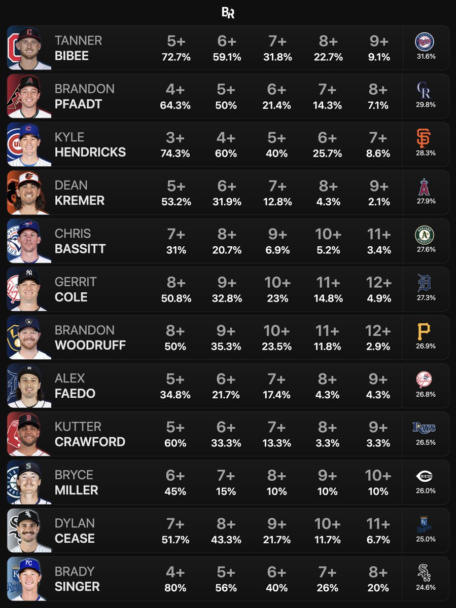Bet Recaps tweet media