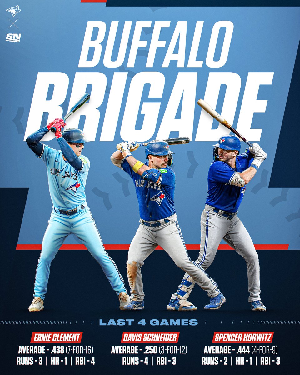 Sportsnet's tweet photo. Ladies and gentlemen, the Buffalo Brigade. 👏 https://t.co/YeAq7mIhON
