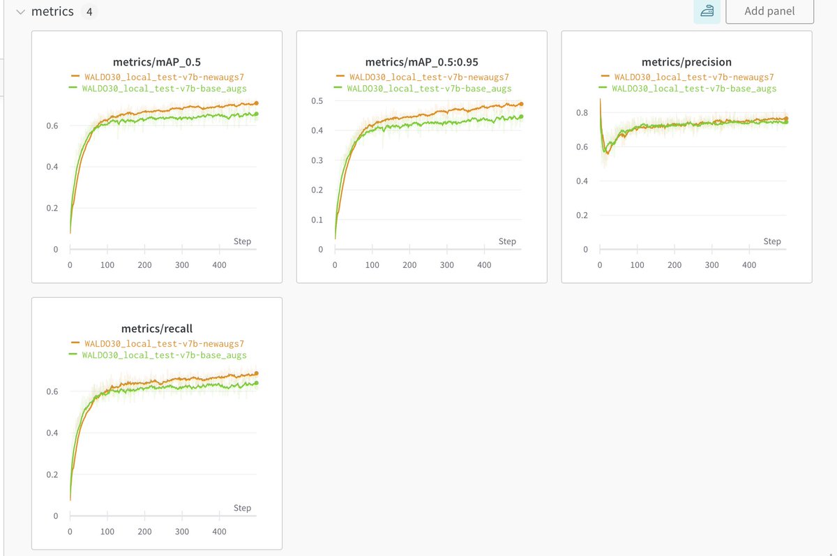 uɐɥdǝʇS tweet media