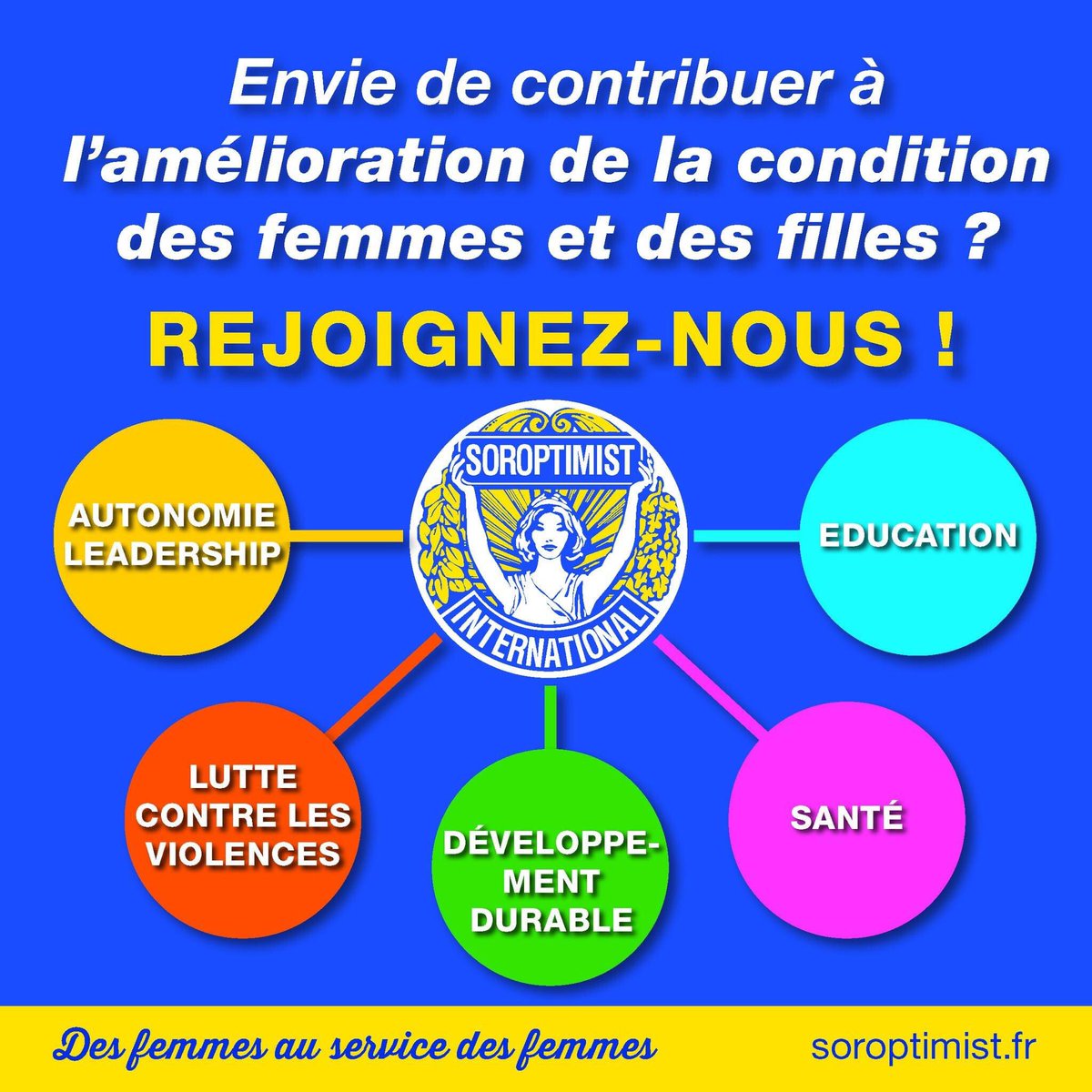 Vous voulez faire la différence pour les femmes et les filles au sein d’une ONG internationale apolitique et a-confessionnelle ? Rejoignez nous #Soroptimistinternational