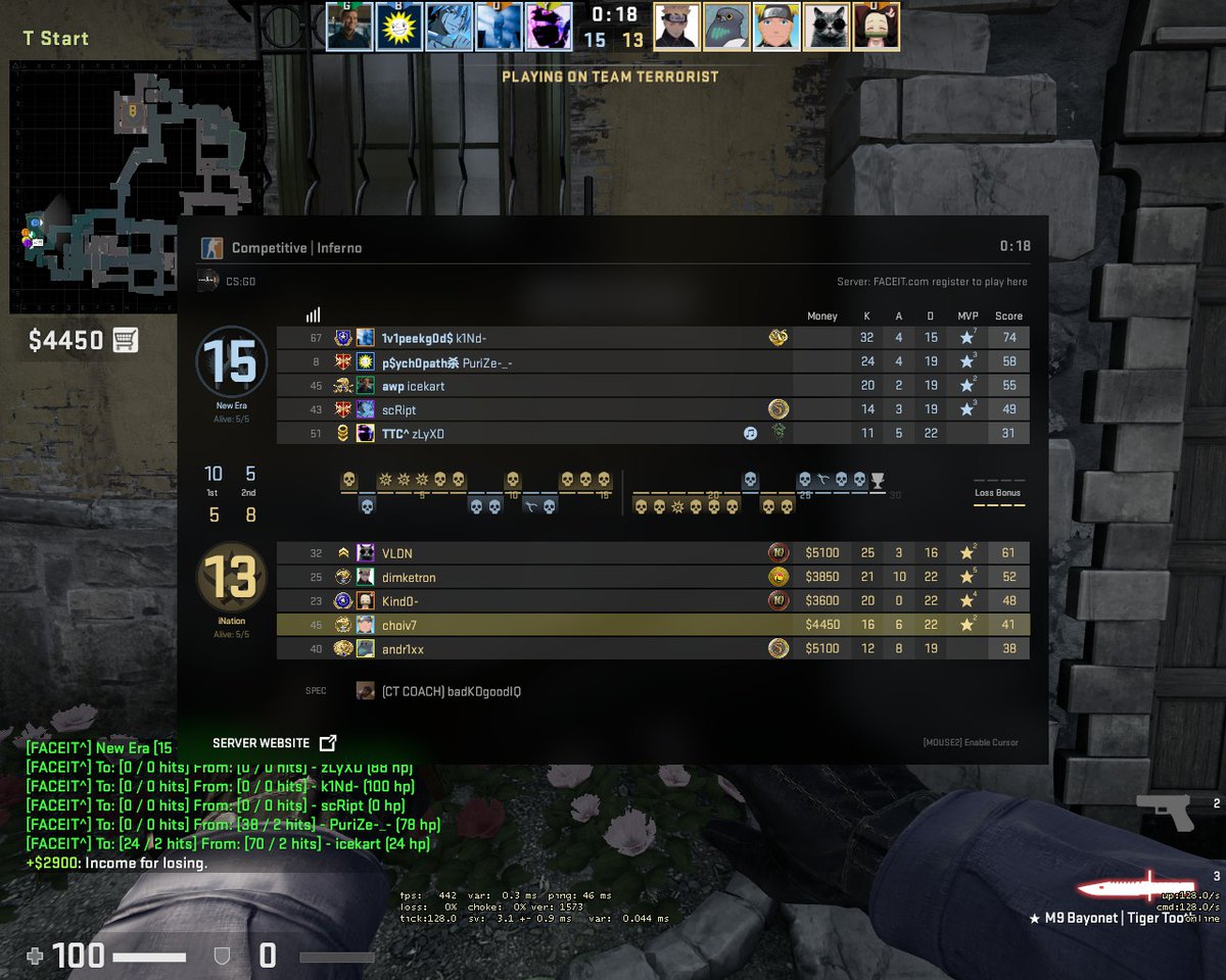 Ivan Zivkovic tweet media